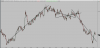 Price rotating around midline.png