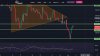 chart july 05.jpg