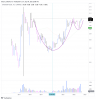 ETHUSD_BTCUSD_2022-09-07_00-08-04.png