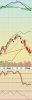 Daily Buy Signal.JPG