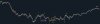 Bounce count.JPG
