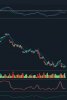 SPY divergence.JPG
