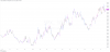 SPX_2022-10-20_23-07-19.png
