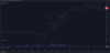 TSLA_2022-11-08_18-13-41.png