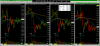 Index Futures 2022 1210 5m ma margin.png
