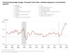 CPI_YoY_202210.png