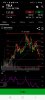 Screenshot_20221220-202832_thinkorswim.jpg