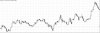 mean reversion move.jpg