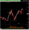 engulfing 7943 mes 5m.png