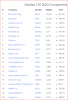 top20ofNDX.PNG