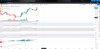 Elite Traders Chart Question.jpg