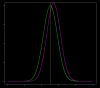 PvsQ_at_lambda3_CRRA.png