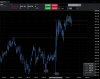 6-27-2024 Premarket 1.jpg