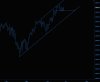 Daily ES Trend.jpg