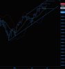 lol bollinger bands.jpg