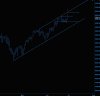 06-28-2024 ES trendline.jpg