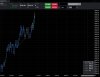 07-01-2024 Premarket.jpg