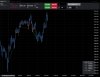 07.02.2024 Premarket Trading.jpg