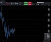 07.03.2024 Premarket Trading.jpg