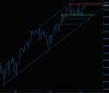 Daily Trading Range 3.jpg