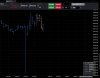 Profit through Panic.jpg