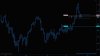 7-23-2024 YM short swing.jpg