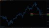 7-29-2024 NQ overnight swing.jpg