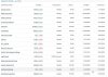 2025-04-01 11_38_09-IPO Calendar - MarketWatch and 17 more pages - Personal - Microsoft​ Edge.jpg