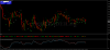 Trend-Split-Strategy_tpl-730x342.png
