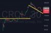 Screenshot_20250627_184627_TradingView.jpg