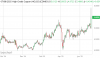 HGU25_Barchart_Interactive_Chart_07_09_2025.png