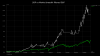equity-filter-leverage.png