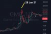 Screenshot_20250731_021649_TradingView.jpg