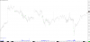 IBIT trade closed.png