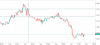 USDCAD_H1_27-06-2025_10-09-58.png